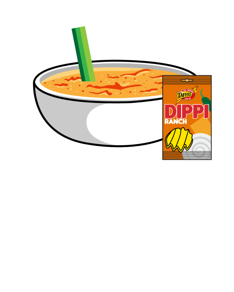 Dippien käyttövinkkejä kyselyn tulos