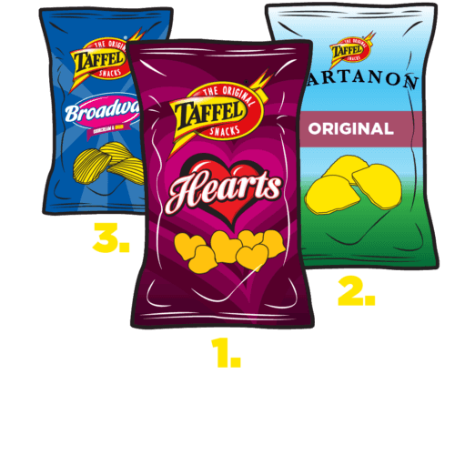 Top 3 sipsit joulupöytään