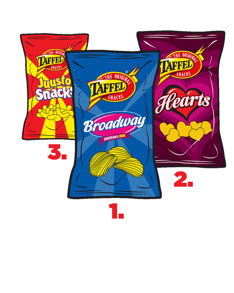 Mitä sipsejä valitaan synttäreille